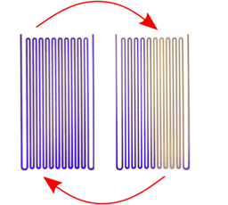 Autocatalytic flow chemistry