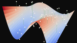 Uncovering the limits of model discovery