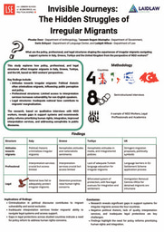 Invisible Journeys The Hidden Struggles of Irregular Migrants
