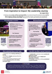 From Aspiration to Impact: My Leadership Journey with Laidlaw