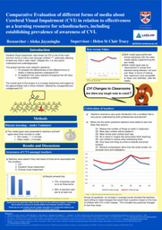Understanding Cerebral Visual Impairment: Which Media Educates Teachers Most Effectively & How Widespread is Their Awareness?