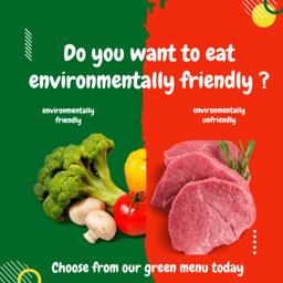 Think, before you nudge: those who pledge to eco-friendly diets respond more effectively to a nudge.