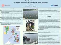 Summer 2023 Research Poster