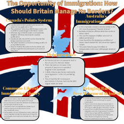 Britain's Borders: Research Poster