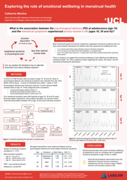 Poster - The role of emotional wellbeing in menstrual health