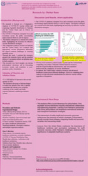 Shehar Bano - Laidlaw Poster 