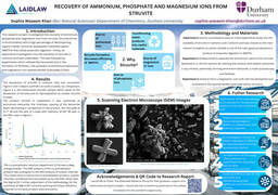 Research Poster: RECOVERY OF AMMONIA, PHOSPHATE AND MAGNESIUM IONS FROM STRUVITE Sophia Waseem Khan, Dept of Chemistry, Durham University