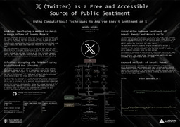 X (formerly Twitter) as a Free and Accessible Source of Public Sentiment - Research Poster