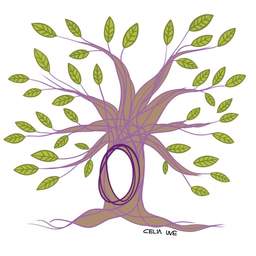 Evolutionary dynamics within and beyond the genotype