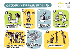 International Women´s Day 2023