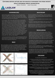 Laidlaw Research Poster