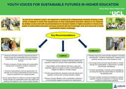 A0 Poster - Youth Voices for Sustainable Futures in Higher Education