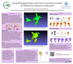 Symposium Poster- Kornfeld, Nina