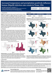 A week in Sydney at Global Health Security 2024