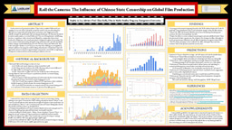 Roll the Cameras: The Influence of Chinese State Censorship on Global Film Production