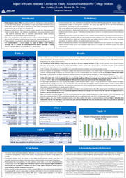 Health Insurance Literacy of College Students