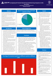 Research Poster