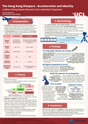 The Hong Kong Diaspora - Acculturation and Identity