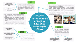 Alice He Laidlaw Research Symposium Poster Summer 2023