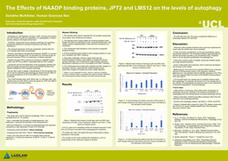 Research Poster for Cell Biology: Autophagy and Calcium Signalling