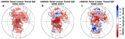 Behind the paper: Anomalous Arctic warming linked with severe winter weather in Northern Hemisphere continents