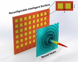 Self-Healing Bessel Beams for Future Wireless Communications