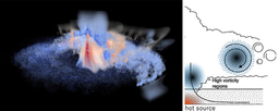 A fiery dance of fire and thunder: Multiphase turbulent flow explains lightning rings in volcanic plumes