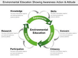 Empowering a Future of Conservation Champions: how to help