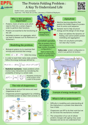 Research Poster : The Protein Folding Problem : A Key To Understand Life