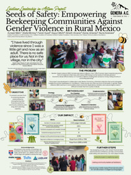 Seeds of Safety: Empowering Beekeeping Communities Against Gender Violence in Rural Mexico