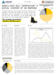 Laidlaw Research Poster 2024-09-14 11_32_46