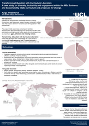 Poster Transforming Education with Curriculum Liberation