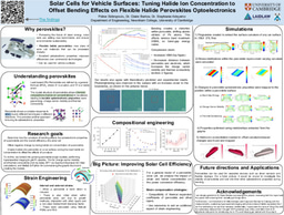 Perovskite Solar Cells for Vehicle Surfaces: Poster