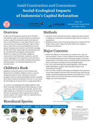 Research Poster: Social-Ecological Impacts of Indonesia's Capital Relocation