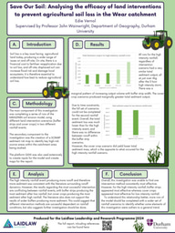 Research Poster - Save Our Soil