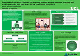 Emotions In Education: Exploring the interplay between student emotions, teaching and learning methods, and their effect on the assessment experience