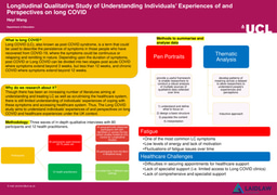 Academic Poster of Long COVID study