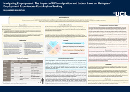 Navigating Employment: The Impact of UK Immigration and Labour Laws on Refugees’ Employment Experiences Post-Asylum Seeking (Poster)