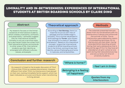 Research poster - Liminality and in-betweenness experiences of International students at British boarding schools
