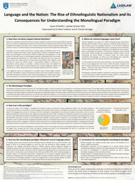 Research Poster: Language and the Nation: The Rise of Ethnolinguistic Nationalism and its Consequences for Understanding the Monolingual Paradigm