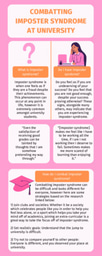 Infographic - Imposter Syndrome in the Classroom
