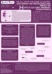 Research Poster: ‘We all have the same 24 hours’ exploring the prevalence and impact of hustle culture amongst young people