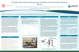 Circular Bionutrient Economy Poster