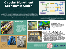 Circular Bionutrient Economy in Action Poster
