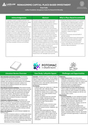 Reimagining Capital Poster