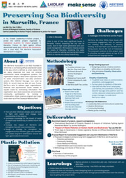 Preserving Sea Biodiversity in Marseille, France with Makesense