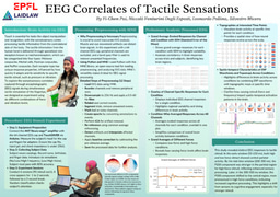 Research Poster - EEG Correlates of Tactile Sensations