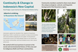 LiA Poster: Continuity & Change in Indonesia's New Capital
