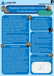 'Mapping Colonial Subjects in the French Resistance': Research Poster