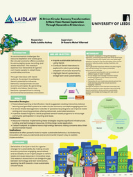 Al-Driven Circular Economy Transformation: A More-Than-Human Exploration Through Generative Al Interviews- Research Poster